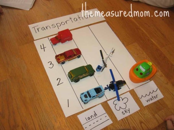 These toy car activities are great for teaching basic math skills to preschoolers. My boys loved the ramp! child making a transportation graph