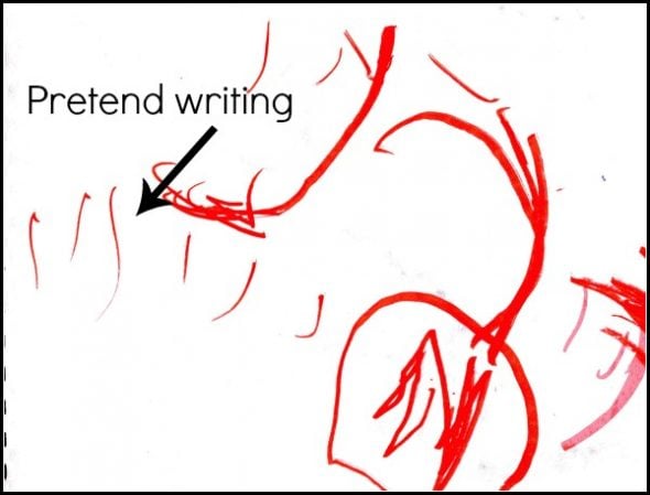 This post describes the stages of writing development for preschool and kindergarten - with teaching tips for each one!