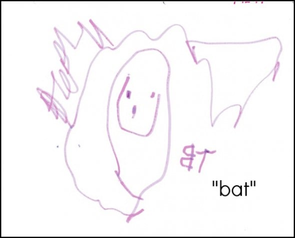 This post describes the stages of writing development for preschool and kindergarten - with teaching tips for each one!