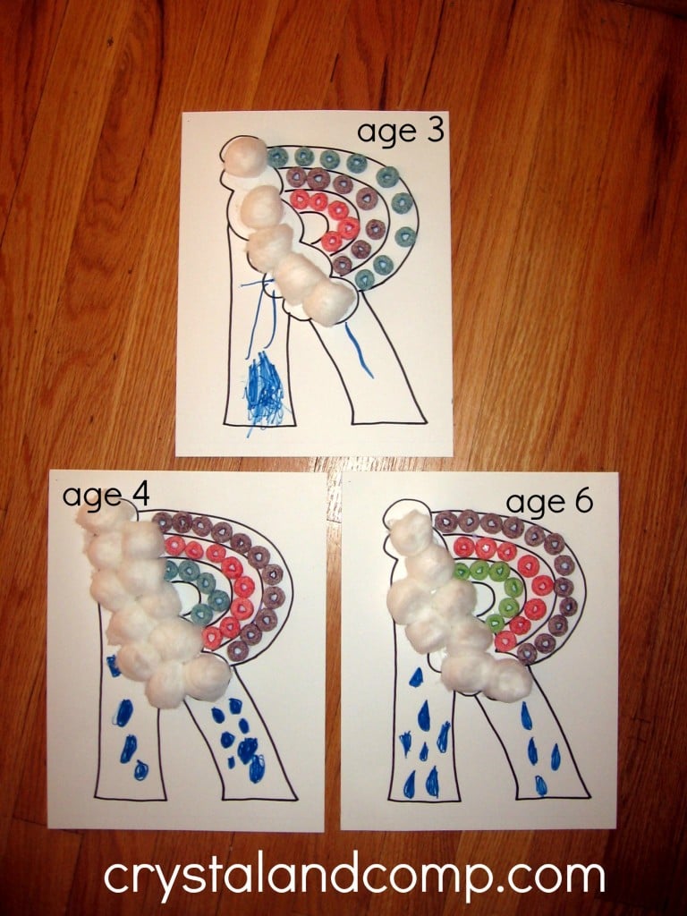 These letter R crafts for preschoolers are just awesome. Especially the robot with a door that opens and closes! We've got such a great variety of letter R crafts and art projects for preschool!